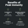 Vista lateral suplemento Peak Immunity 90 cápsulas