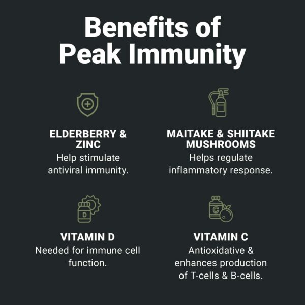Vista lateral suplemento Peak Immunity 90 cápsulas