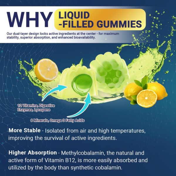 Version 1.0.0 Tapón de seguridad en frasco