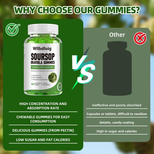 Tabla de información de las gomitas