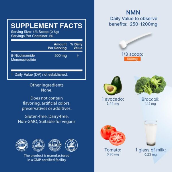 Info del envase NMN XANDRO