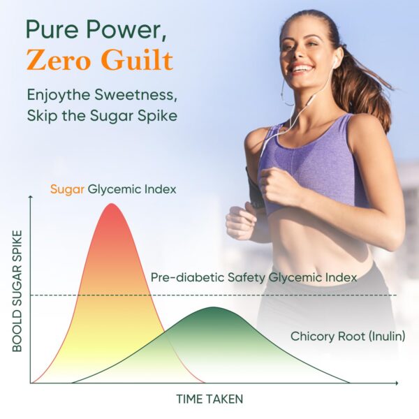 Version 1.0.0 Gomitas Xuore en empaque mostrado