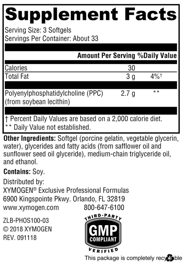 Código de lote y datos del producto