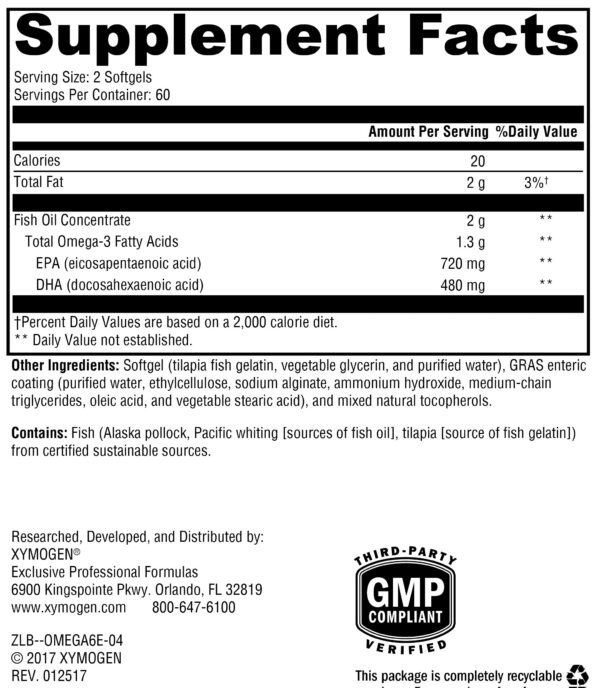Instrucciones de consumo en la etiqueta