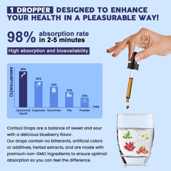 Paquete de dos frascos 30 ml