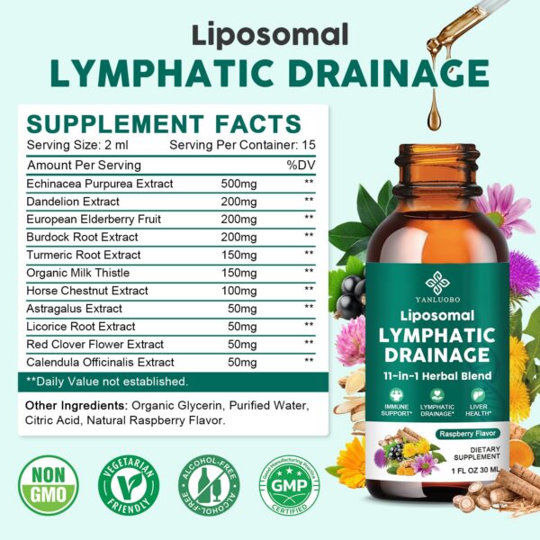 Version 1.0.0 Primer plano del frasco