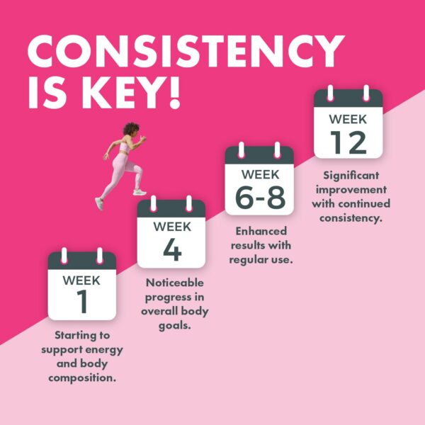 Tabla nutricional Slim Down