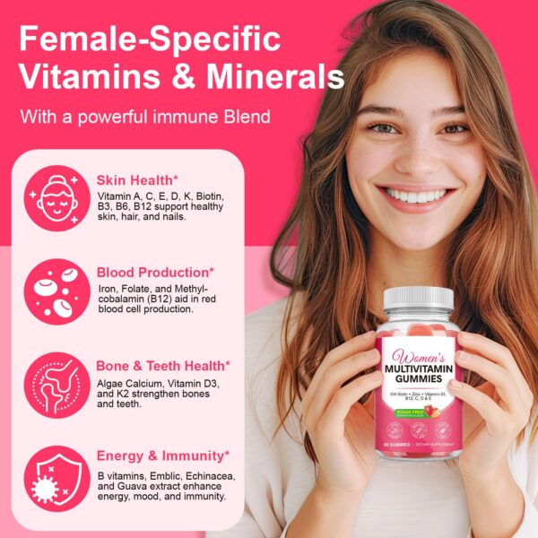 Version 1.0.0 Presentación de 60 gomitas