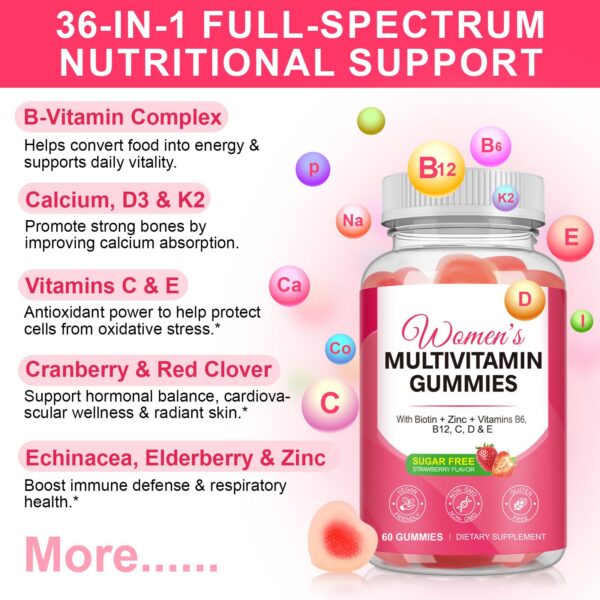 Version 1.0.0 Vista superior del envase