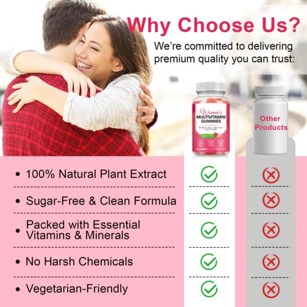 Version 1.0.0 Gomitas visibles dentro del frasco