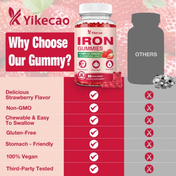 Version 1.0.0 Detalle de la etiqueta de nutrientes