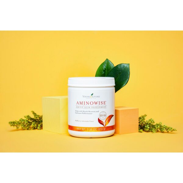 Cazo medidor de amino Wise