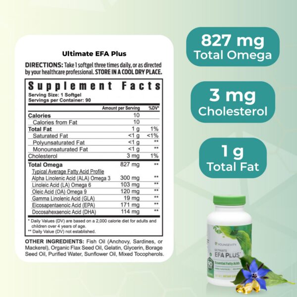 Version 1.0.0 Imagen de la botella de Youngevity