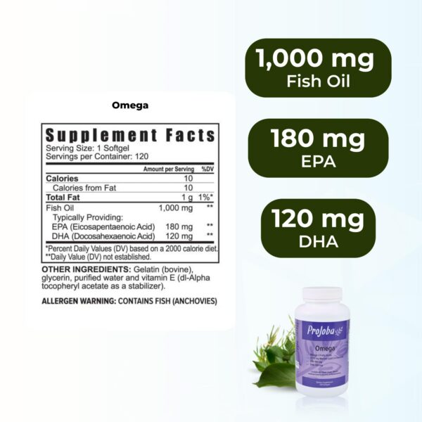 Datos de nutrición en etiqueta