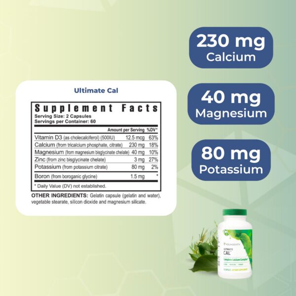 Detalle de cápsulas Ultimate CAL