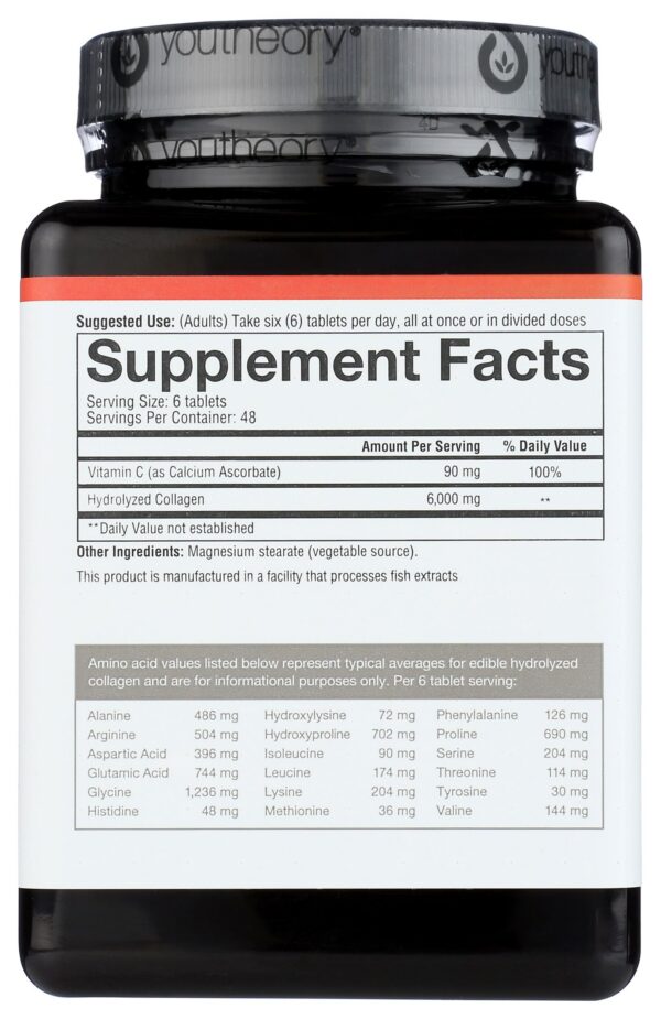 Vista lateral del envase