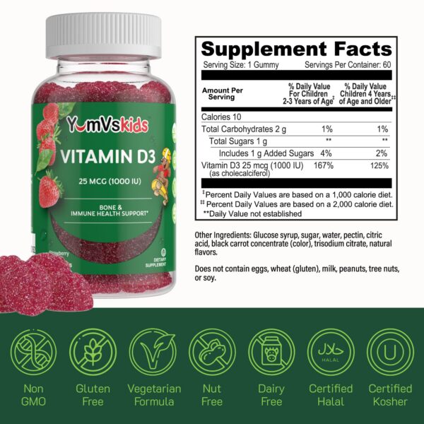 Version 1.0.0 Etiqueta de información de producto