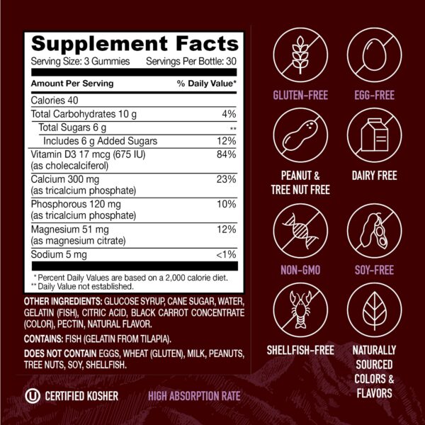 Frasco con tapas de seguridad
