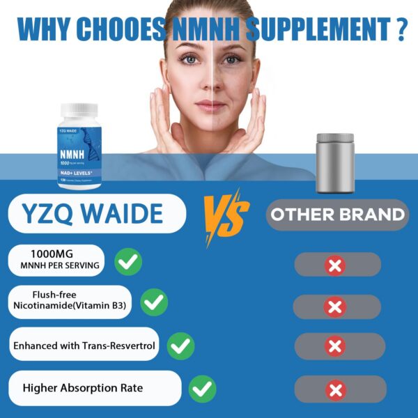 Frasco NMNH 1000 mg frente