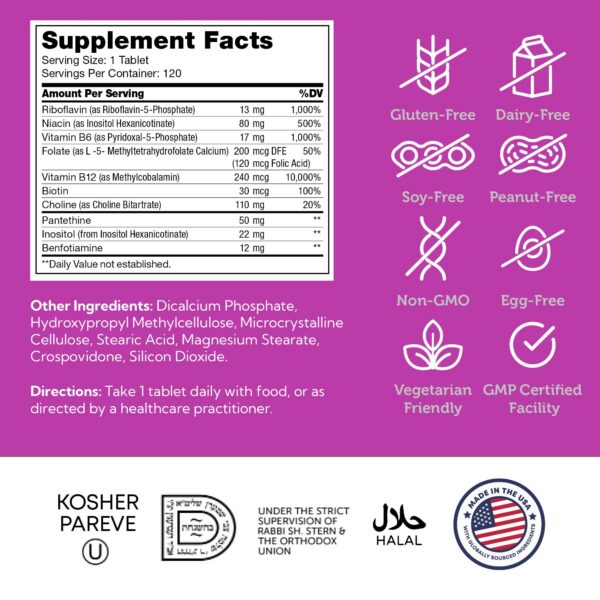 Version 1.0.0 Caja Zahler B-Complejo y cápsulas