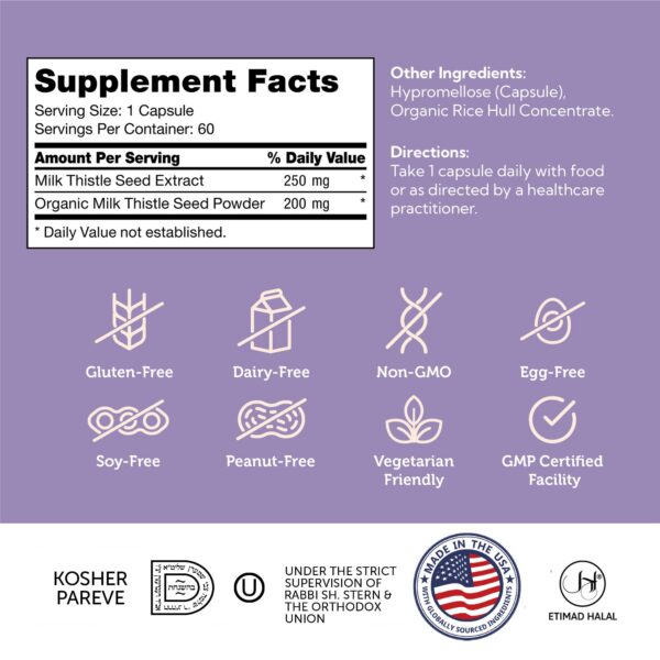 Cápsulas cardo mariano Zahler para cuidado del hígado