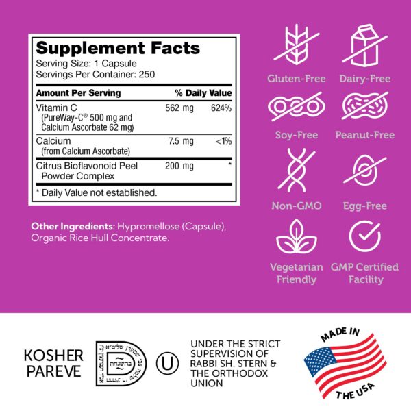 Envase de 250 cápsulas