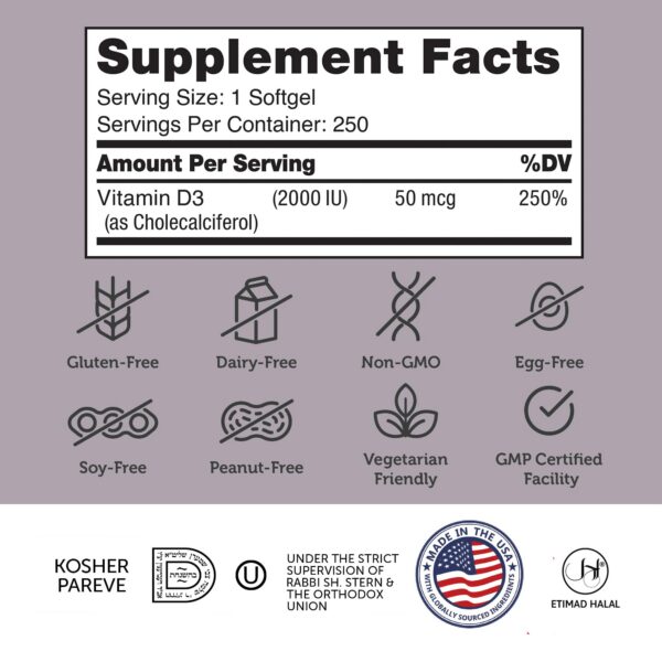 Version 1.0.0 Zahler vitaminas para salud ósea dental y muscular