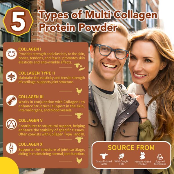 Etiqueta nutricional de colágeno multi