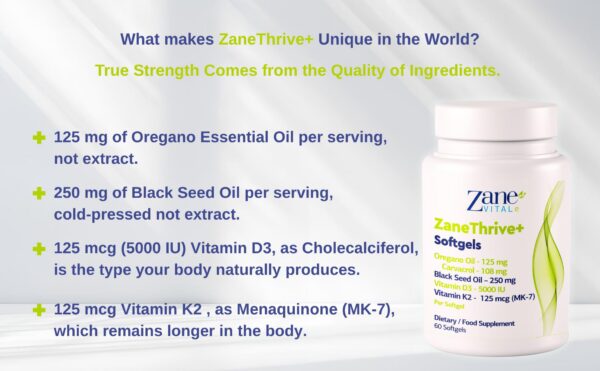 Version 1.0.0 Presentación del producto Zane VITALe