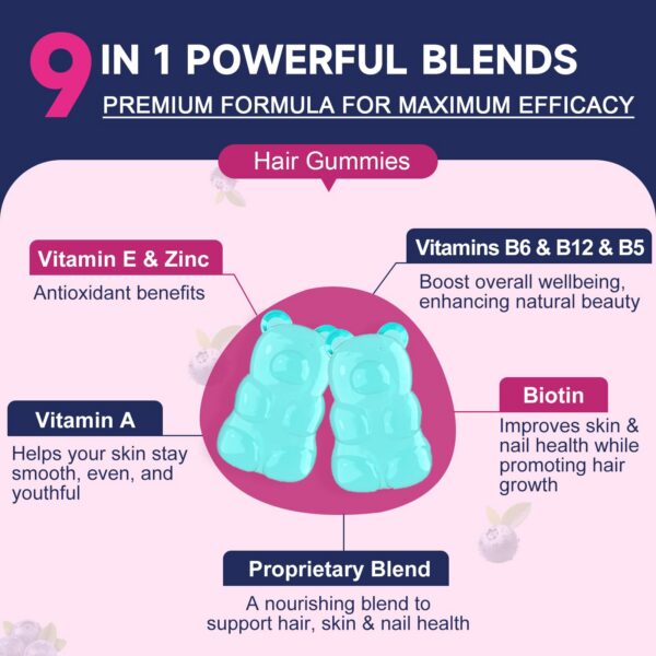 ZEBORA fórmula pura gomitas testadas GMP