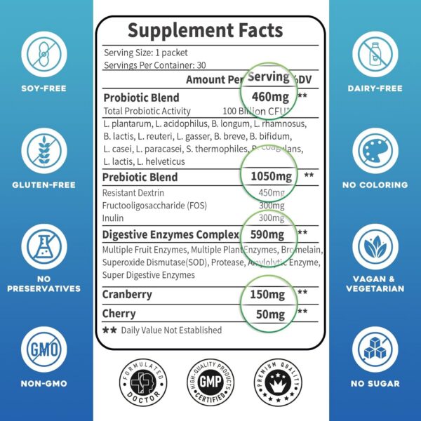 Version 1.0.0 ZEBORA probióticos con tecnología resistente a ácido
