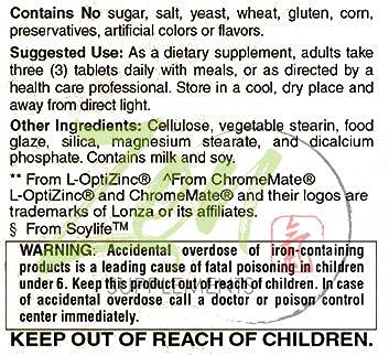 Detalle ingredientes Zen Supplements multivitamínico para hombres 180 tabletas