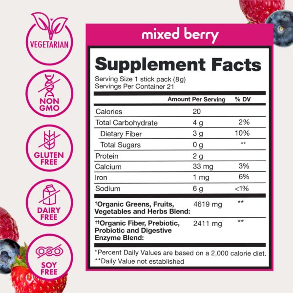 Disolución de polvo en vaso