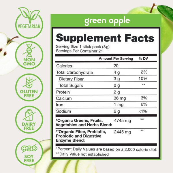 Empaque de 21 sobres en display