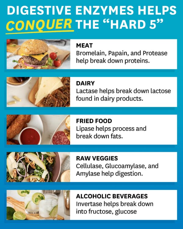 Caja externa del producto Zenwise Health