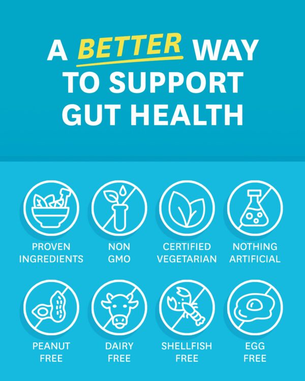 Etiqueta frontal del producto Zenwise