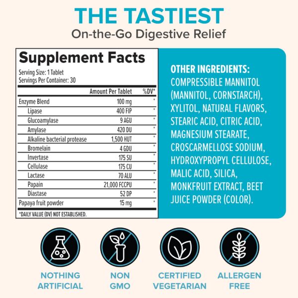 Detalle de sabor berry en las gomitas