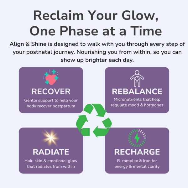 Version 1.0.0 Zenzani Align & Shine presentación 60 cápsulas