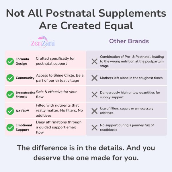 Version 1.0.0 Zenzani Align & Shine interior