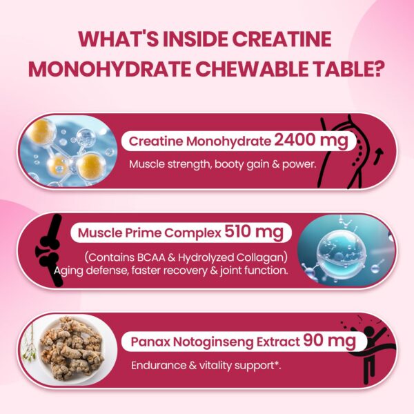 Detalle de BCAA y colágeno en fórmula