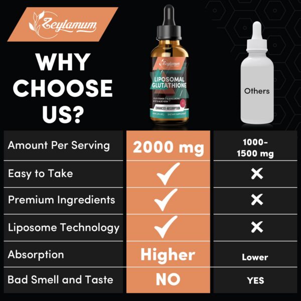 Version 1.0.0 Detalle del frasco y etiqueta