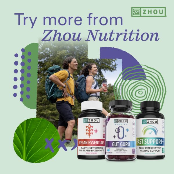 Version 1.0.0 Detalles del producto Zhou 3 Day Renew