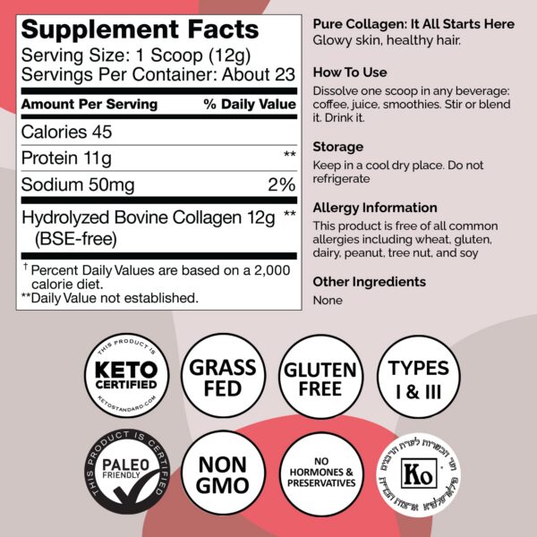Empaque de Zint colágeno en estante