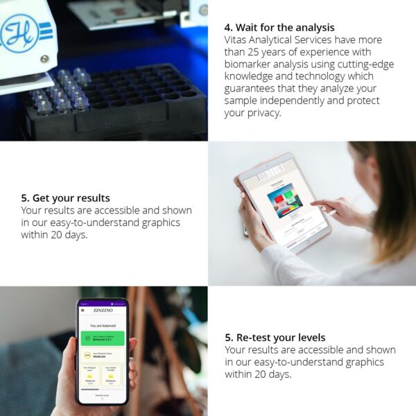 Resultados de Omega-6 y Omega-3 BalanceTest