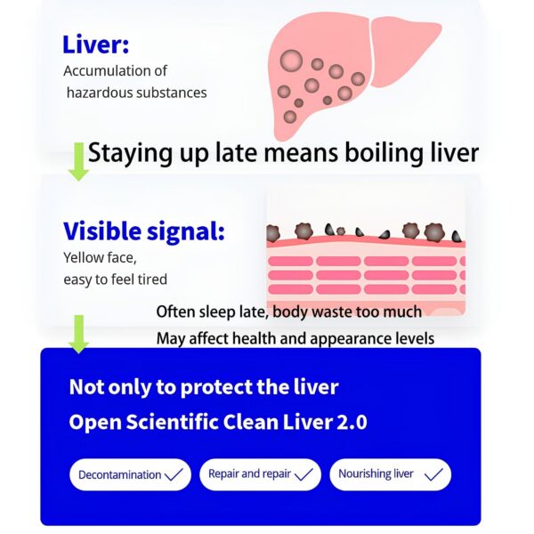 Caja o envase Zooone 70 cápsulas