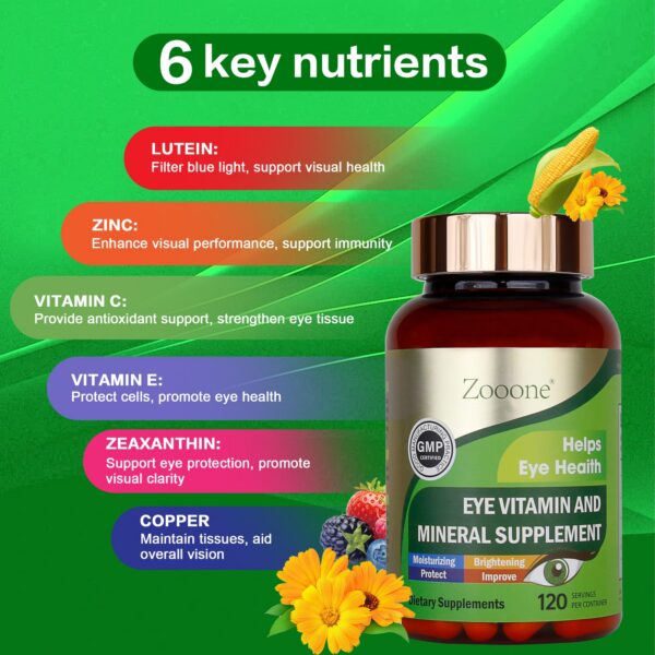 Zooone Eye Vitamins Packaging Back