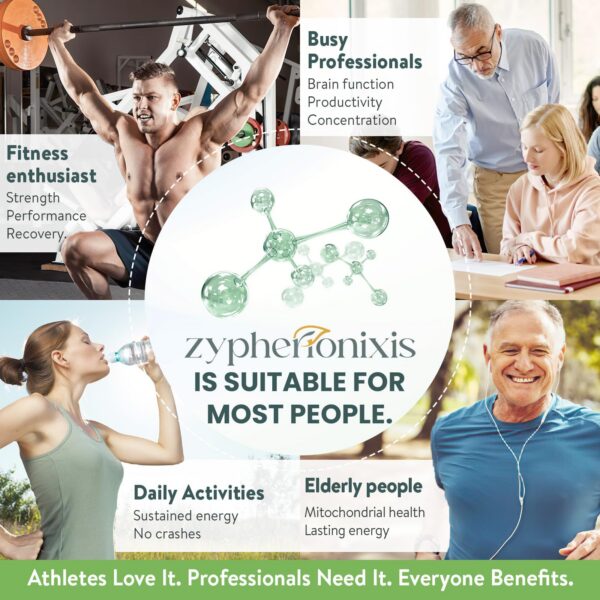 Zypherionixis caja del suplemento de energía mitocondrial
