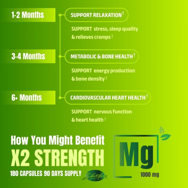 Frente del producto ZYY en envase