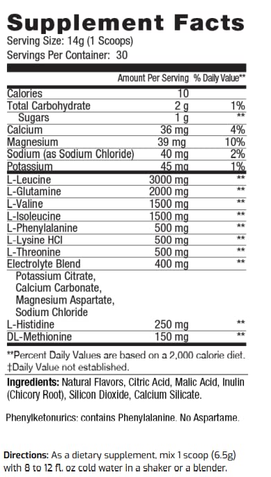 Presentación del producto Lemon Ice